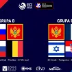 U18 reprezentacije dobile rivale u drugoj rundi kvalifikacija za EP, OSCG domaćin muškog turnira