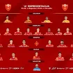 Mirkov spisak za jun: Ima iznenađenja…