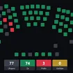 Poslanici usvojili predlog za promjenu Ustava