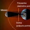 Jedan dan, dva spektakla: avgustovski kosmički duo koji nas očekuje