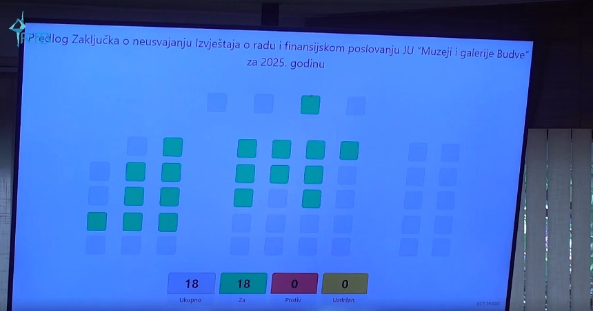 Foto: PrtSc